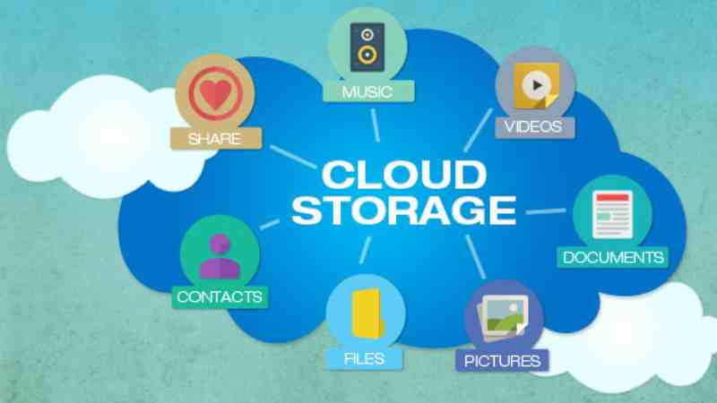 how to use cloud storage